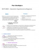 Ejemplo de como hacer un plan estrategico de desarrollo organizacional