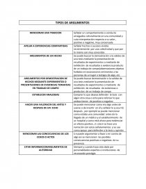 TIPOS DE ARGUMENTOS. Página 1