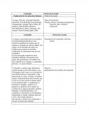 Reseña literaria a ciegas