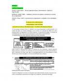 El estudio de las organizaciones PARADIGMAS Y METAFORAS