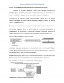 PANORÁMICA DEL SISTEMA FINANCIERO