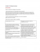Actividad 5. Mi inteligencia emocional
