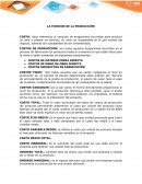 LA FUNCION DE LA PRODUCCIÓN