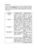 Decálogo de mavila. Empresa Starbucks