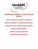 Estrategias de competitividad logística