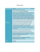 Optimizar la página web de la empresa