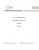 DESARROLLO HUMANO 4 acuerdos