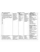 CIENCIAS SOCIALES ASIGNATURA: HISTORIA GRADO: QUINTO