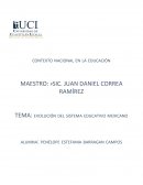 Linea del tiempo del sistema educativo mexicano