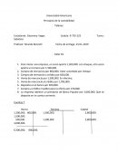 Principios de la contabilidad Talleres