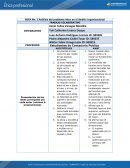 Análisis del problema ético en el ámbito organizacional