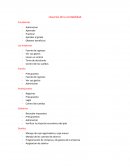 Glosario de palabras de contabilidad