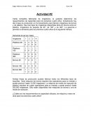 Requerimientos de capacidad