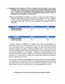 Comercio Internacional Japón y en China