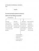 Actividades de aprendizaje: Geografia