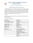 Comportamiento grupos funcionales