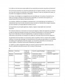 ¿Cuáles son las hormonas responsables de las características sexuales masculinas y femeninas?