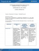 DIMENSIONES DEL SER HUMANO