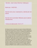 Métodos para localizar instalaciones