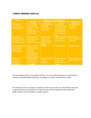 Reflexiones Ámbitos que conforman mi vida