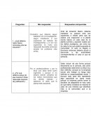 Analisis de lecturas taller de etica