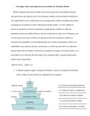 Investigue sobre la jerarquía de las necesidades de Abraham Maslow