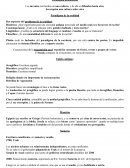 Historia de la Filosofia y otros