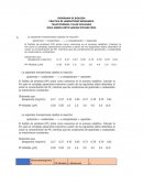 PRACTICA DE LABORATORIO BIOQUIMICA