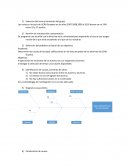 Confección del plan de trabajo