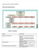 PROPUESTA EMPRESA COMWARE