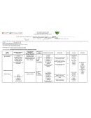 Plan de Trabajo del Proceso Pedagógico para la Construcción de Saberes en el Área de Formación