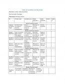 Tabla Pruebas Caja Negra