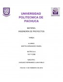 Ing de proyectos. ¿Qué es un diagrama de Gantt?