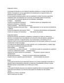 Desarrollando la filosofía de una empresa