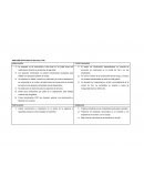 ANALISIS DOFA National Security LTDA