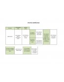 Gestion administrativa. ESQUEMA DE LAS LETRAS