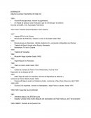 Algunos sucesos importantes del Siglo XX