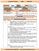 APRENDIZAJES CLAVE INGLÉS