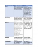 TIPOS DE DISCURSO, CARACTERÍSTICAS EJEMPLO