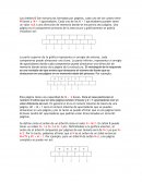 Prueba. Los árboles B Son estructuras formadas por páginas