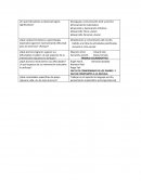 Cuadros de consejo tecnico