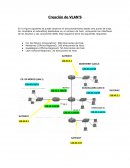 Creación de VLAN’S
