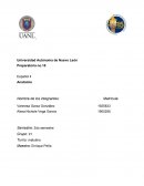 ANATOMIA . CONCEPTOS ANATOMICOS FUNDAMENTALES