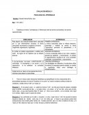 EVALUACIÓN MÓDULO I PSICOLOGÍA DEL APRENDIZAJE