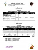 Chocolitos. CAPACIDAD DE PRODUCCION