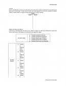 Reglas del cargo y del abono