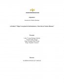 Actividad 3 “Mapa Conceptual de Reclutamiento y Selección de Talento Humano”