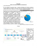 Bancoldex (Banco de Comercio Exterior de Colombia S.A)