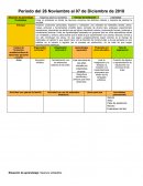 Planificación Situación de aprendizaje Hagamos adornos navideños