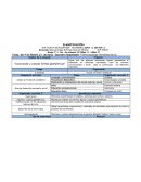 PLANIFICACIÓN “Conociendo y creando formas geométricas”